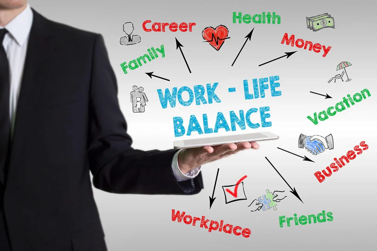 Achieving Work-Life Balance in a Business Career