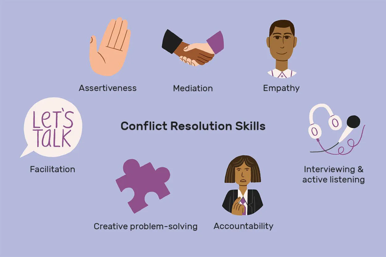 Building Effective Conflict Resolution Skills
