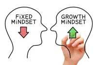 Developing a Growth Mindset in Business