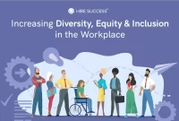 Diversity and Inclusion in Business Success