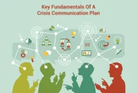 Effective Crisis Communication in Business