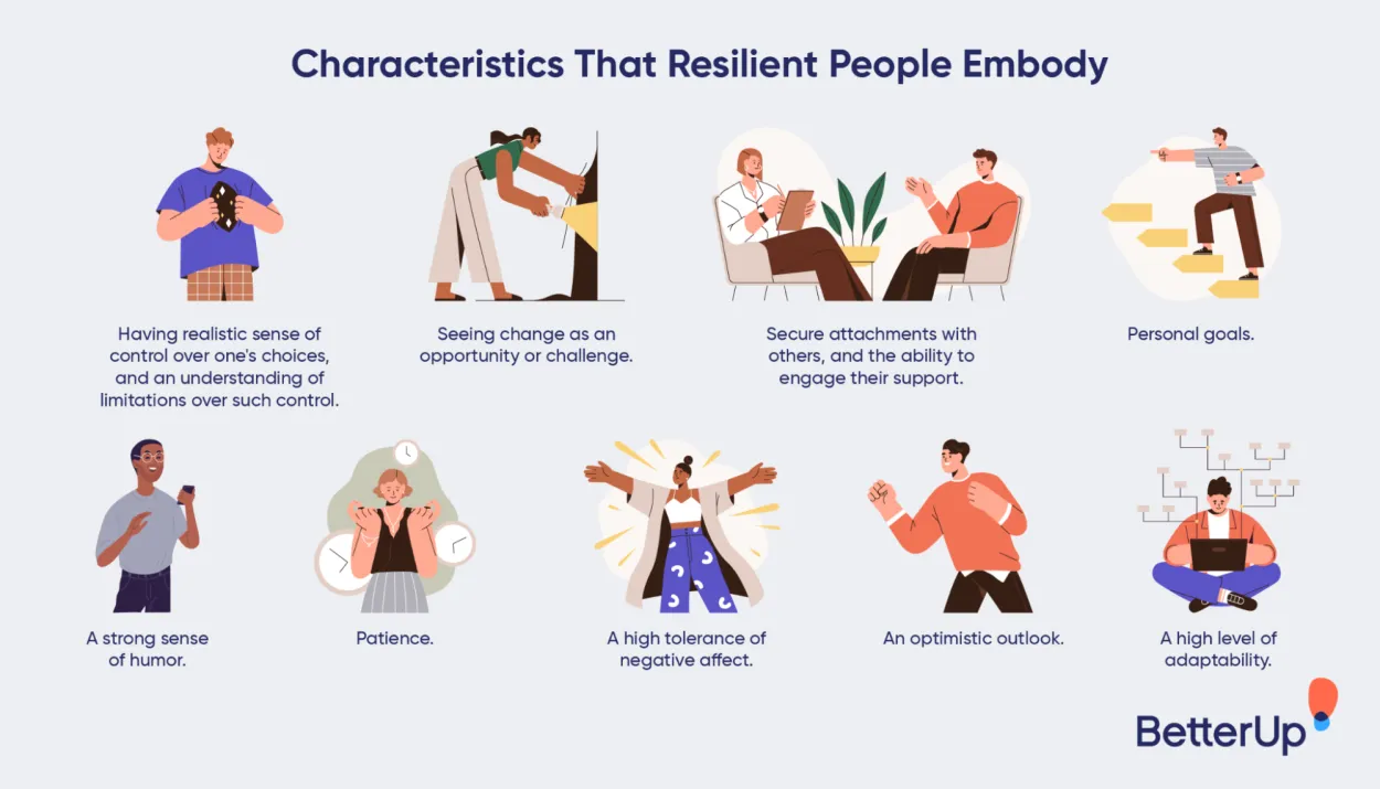 Emotional Resilience in a Business Career