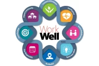 Emotional Wellness in the Workplace