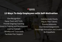 Self-Motivation at Work: How to Excel