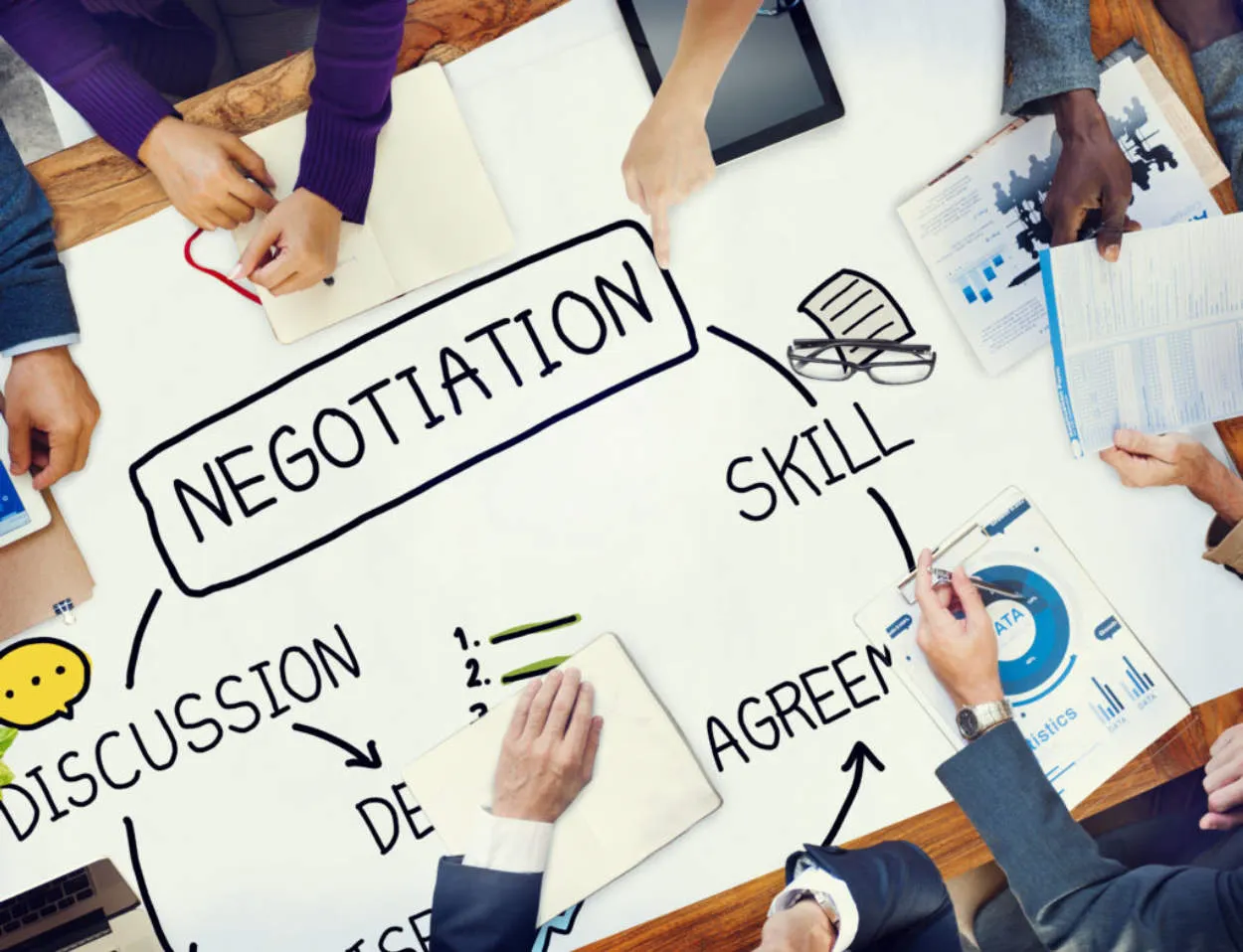 Strategies for Effective Business Negotiations