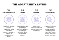 The Importance of Adaptability in Your Career