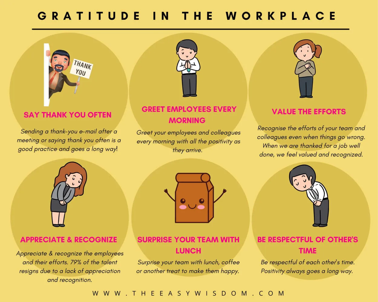 The Power of Gratitude in Your Career