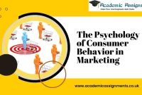 The Psychology of Consumer Behavior in Business