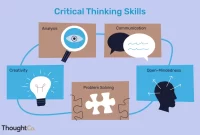 The Role of Critical Thinking in Problem-Solving at Work