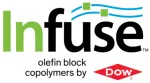 INFUSE company logo
