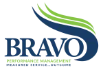 Bravo Boss Website Design and Development Agency company logo