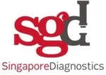 SINGAPORE MEDICAL LABORATORIES, INC. company logo