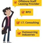 PrimeOutsourcing Inc. company logo