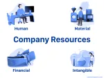 Right Resources company logo