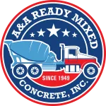 Formulacon Readymix Concrete Supply company logo