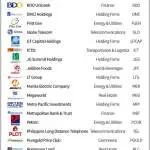 Philippian Group of Companies, Inc. company logo