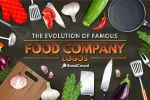 MJABS KITCHEN AND FOOD SERVICES CO company logo