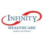 Infinity Healthcare (Pvt) Ltd - Laboratories