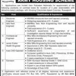 Army Housing directorate