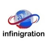 infinigration