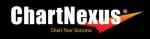 ChartNexus (M) Sdn Bhd company logo