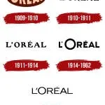 L'Oreal company logo