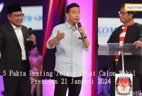 5 Fakta Penting Jelang Debat Calon Wakil Presiden 21 Januari 2024