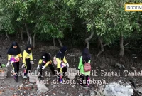 Aksi Seru Pelajar Bersih-bersih Pantai Tambak Wedi di Kota Surabaya