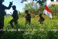Daftar Lengkap Mutasi 114 Pati TNI: Informasi Terkini