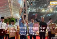 Data 5 Survei Terkini Perbandingan AMIN vs Prabowo-Gibran vs Ganjar-Mahfud Sebelum Debat