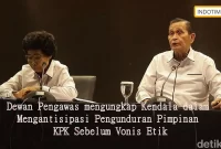 Dewan Pengawas mengungkap Kendala dalam Mengantisipasi Pengunduran Pimpinan KPK Sebelum Vonis Etik