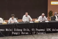 Dewas Mulai Sidang Etik, 93 Pegawai KPK dalam Pungli Rutan - 17 Januari