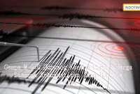 Gempa M 5.0 Guncang Keerom Papua: Warga Ditimpa Kekhawatiran akan Bencana Alam