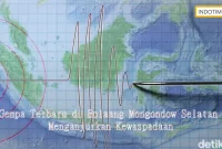 Gempa Terbaru di Bolaang Mongondow Selatan Menganjurkan Kewaspadaan