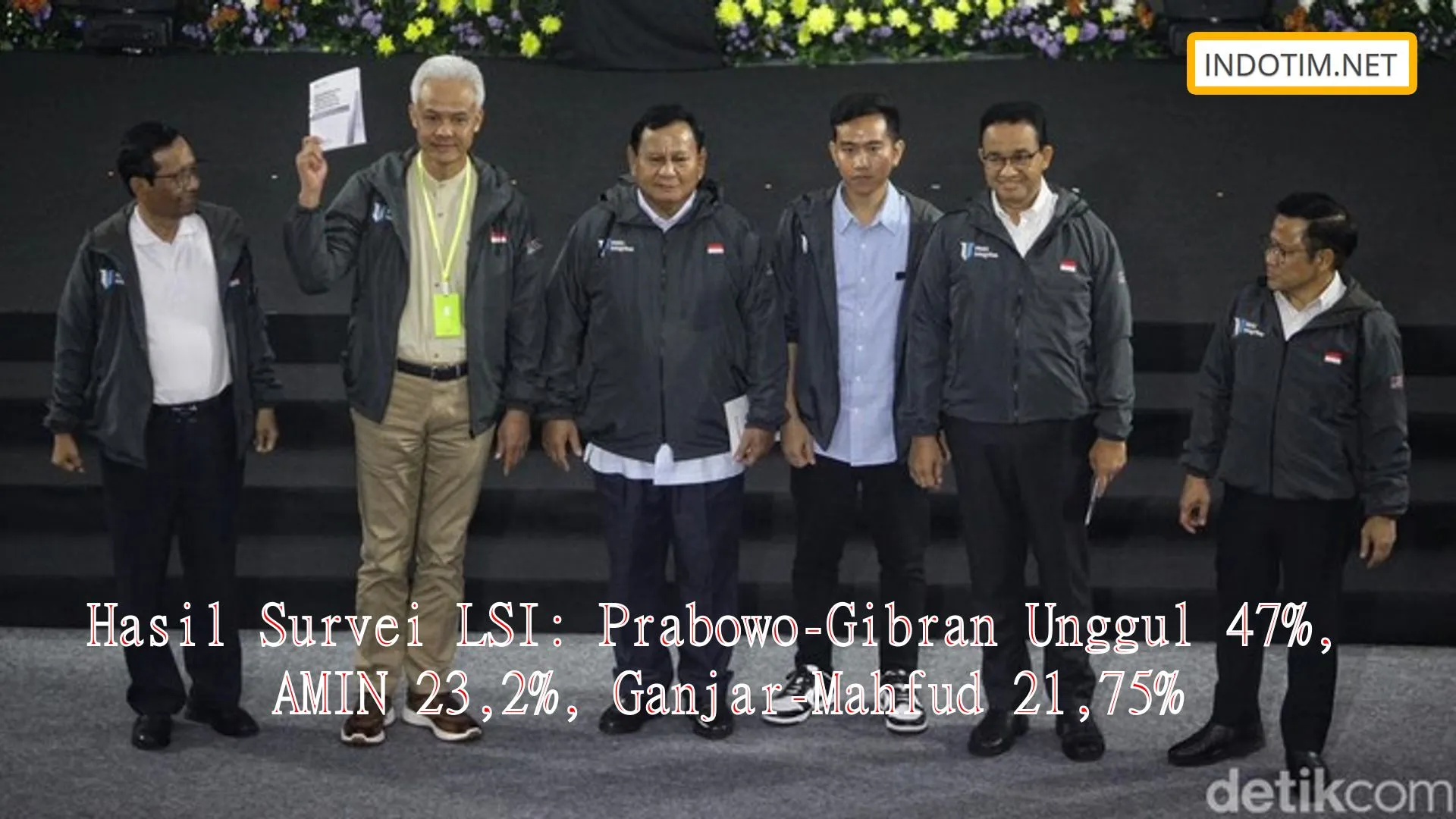 Hasil Survei LSI: Prabowo-Gibran Unggul 47%, AMIN 23,2%, Ganjar-Mahfud 21,75%