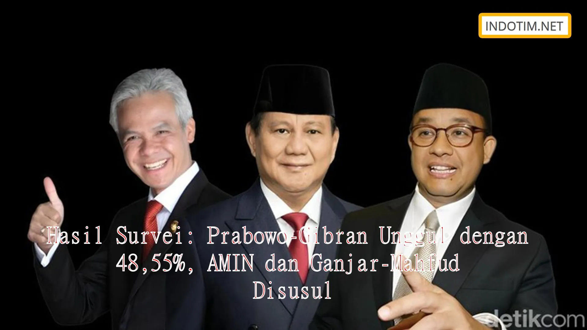 Hasil Survei: Prabowo-Gibran Unggul dengan 48,55%, AMIN dan Ganjar-Mahfud Disusul