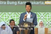 Indikator Kepuasan Presiden Jokowi Meningkat, Tembus 79,3%