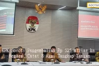 KPK Soroti Pengembalian Rp 525 Miliar ke Negara, Catat 8 Aksi Tangkap Tangan