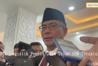 KPU: Logistik Pemilu 2024 Telah 98% Tersalur