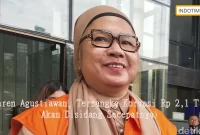 Karen Agustiawan, Tersangka Korupsi Rp 2,1 T, Akan Disidang Secepatnya!