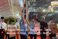 Kekuatan Besar di Pemilihan: AMIN, Prabowo-Gibran, dan Ganjar-Mahfud