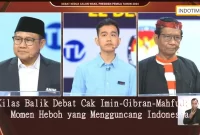 Kilas Balik Debat Cak Imin-Gibran-Mahfud: 5 Momen Heboh yang Mengguncang Indonesia