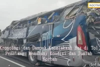 Kronologi dan Dampak Kecelakaan Bus di Tol Pemalang: Memahami Kondisi dan Jumlah Korban