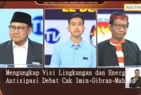 Mengungkap Visi Lingkungan dan Energi: Antisipasi Debat Cak Imin-Gibran-Mahfud