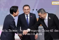 Pemilu Taiwan: Perang Pengaruh China-AS dan Suara Pemilih Muda