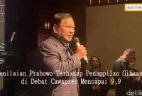 Penilaian Prabowo Terhadap Penampilan Gibran di Debat Cawapres Mencapai 9,9