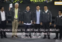 Prabowo-Gibran vs AMIN dan Ganjar-Mahfud: Pertarungan Sengit dalam Pemilihan Kepala Daerah