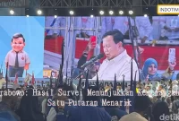 Prabowo: Hasil Survei Menunjukkan Kemenangan Satu Putaran Menarik