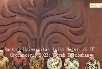 Ranking Universitas Islam Negeri di UI Greenmetric 2023: Cegah Perubahan Iklim