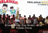 Relawan Betawi Siap Beraksi untuk Prabowo-Gibran